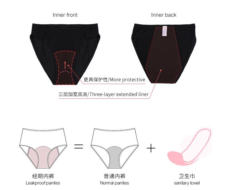period panties